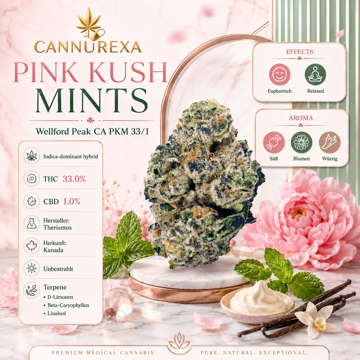 Wellford Peak CA PKM 33/1 Pink Kush Mints